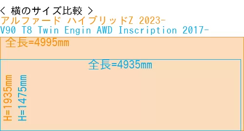 #アルファード ハイブリッドZ 2023- + V90 T8 Twin Engin AWD Inscription 2017-